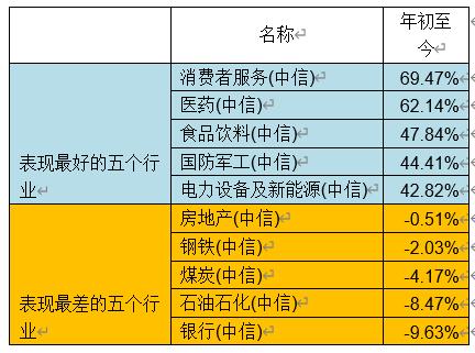 澳门天天开彩期期精准单双,科学说明解析_苹果版66.376