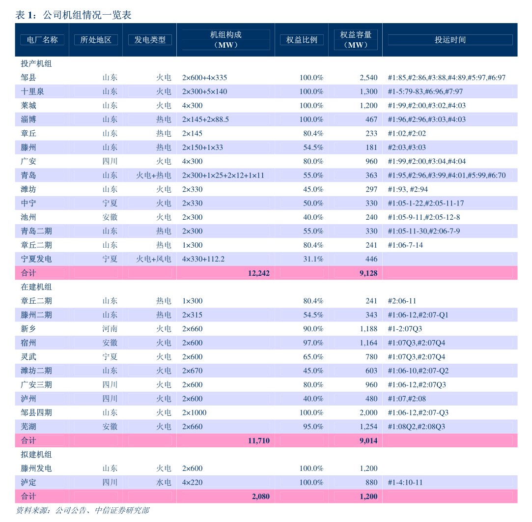 2024新澳最新开奖结果查询,深入数据执行计划_战略版52.880