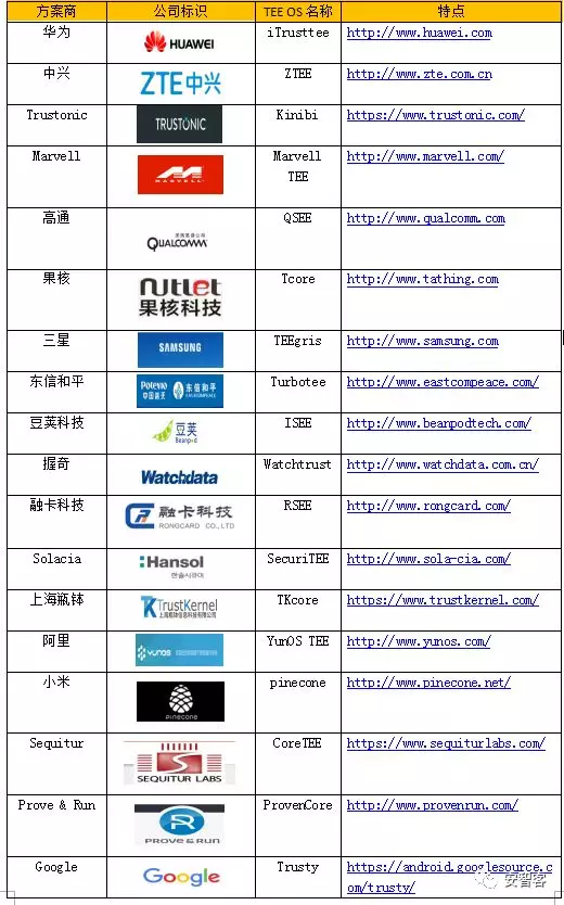 新澳门今晚开奖结果+开奖记录,可靠执行计划策略_特别款25.723