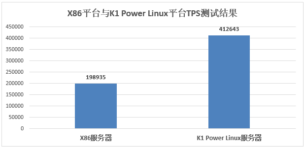 澳门最精准正精准龙门2024,实地验证分析策略_游戏版43.909