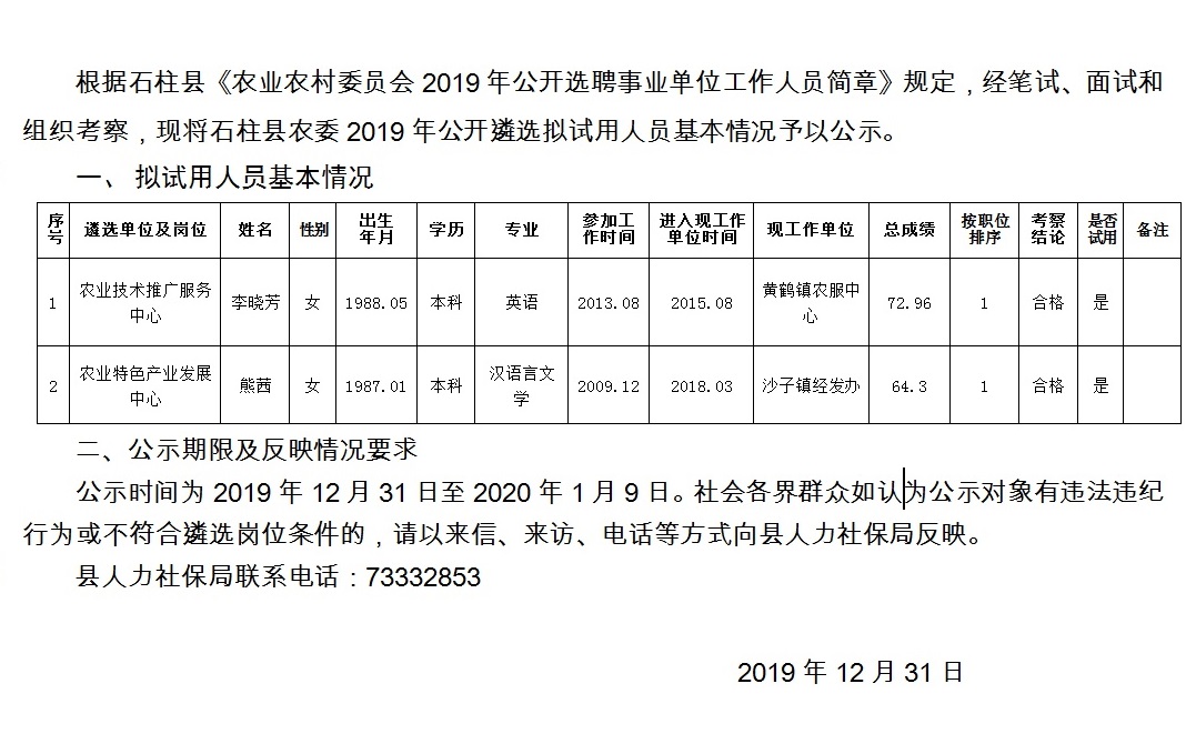 大河村民委员会最新招聘启事全览