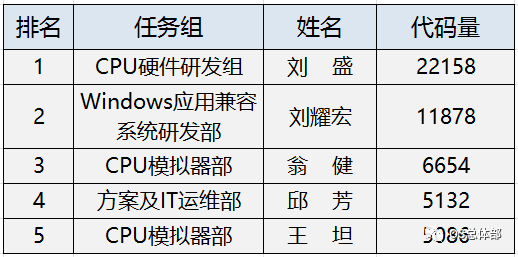 香港码11.10.46.09.19.49.,实用性执行策略讲解_试用版77.420