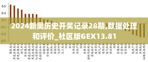 2024新奥历史开奖记录78期,科学研究解释定义_粉丝款66.953