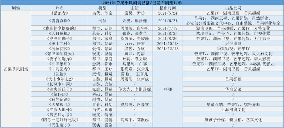 新澳天天开奖资料大全最新5,精细化计划执行_AP58.477