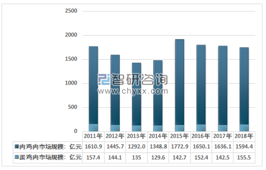 2024新澳天天彩资料免费提供,市场趋势方案实施_纪念版3.866