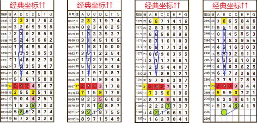 王中王鉄算盘一肖一码,快速设计响应解析_策略版24.443