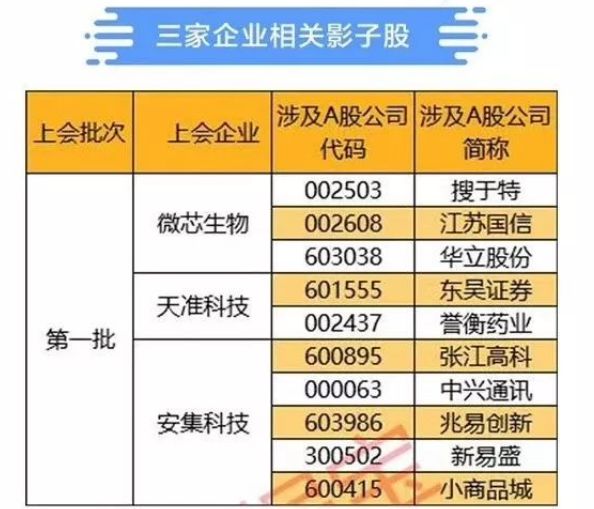 626969澳彩资料大全2020期 - 百度,未来解答解析说明_安卓版72.477