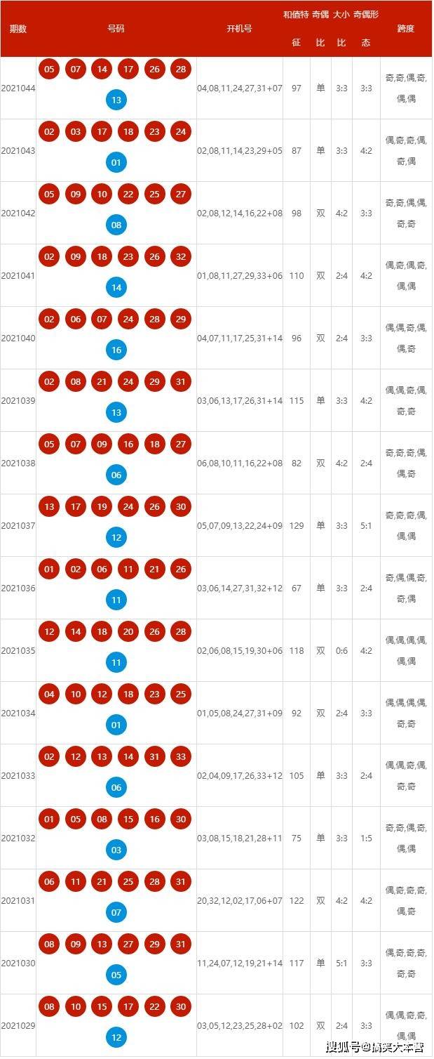 2024新澳开奖结果+开奖记录,高效实施方法解析_手游版2.686