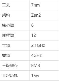 澳门精准一笑一码100%,详细解读解释定义_Notebook46.750