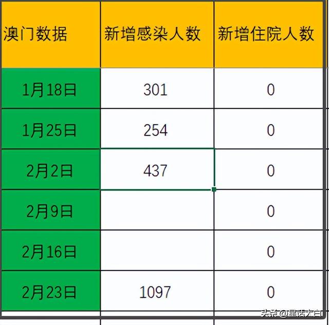 新澳门今晚开奖,数据资料解释落实_soft16.976