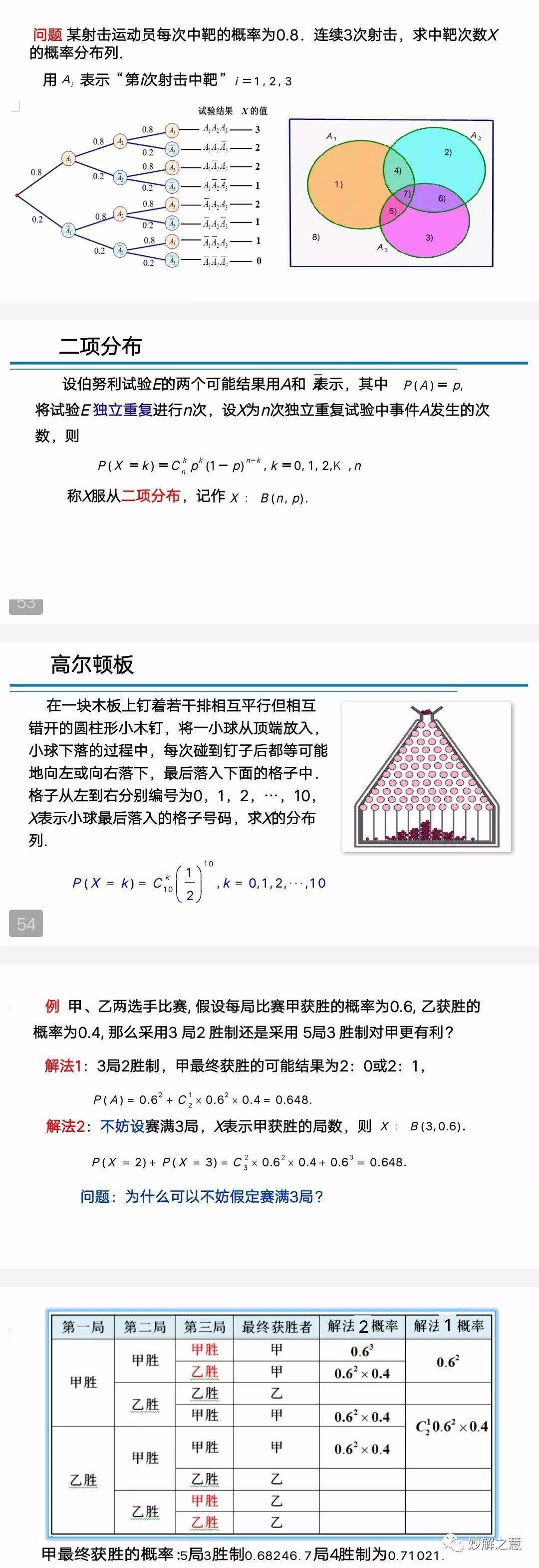 管家婆一肖一码资料大全,统计解答解析说明_Harmony19.926