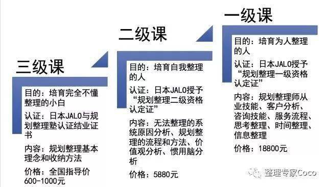 三肖必出三肖一特,实地计划设计验证_标配版52.201