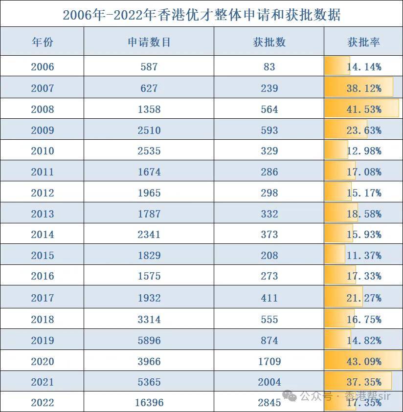 香港最准的100一肖中特,数据支持设计计划_Premium41.144