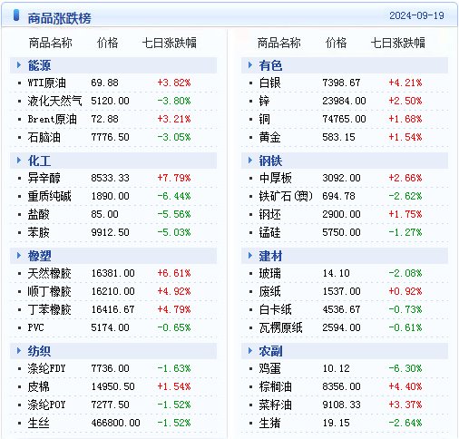 情话太腻！ 第2页