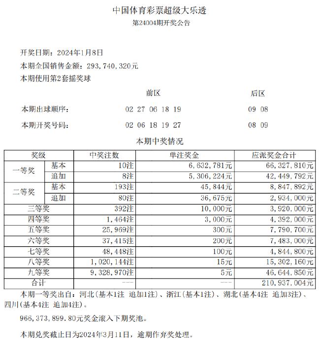 新澳天天彩免费资料查询85期,稳定解析策略_android64.218