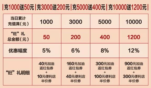 2024澳门六今晚开奖结果开码,调整方案执行细节_8K75.520