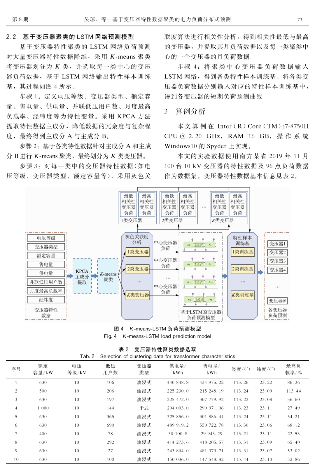 你是我记忆里残留的余温℡ 第3页