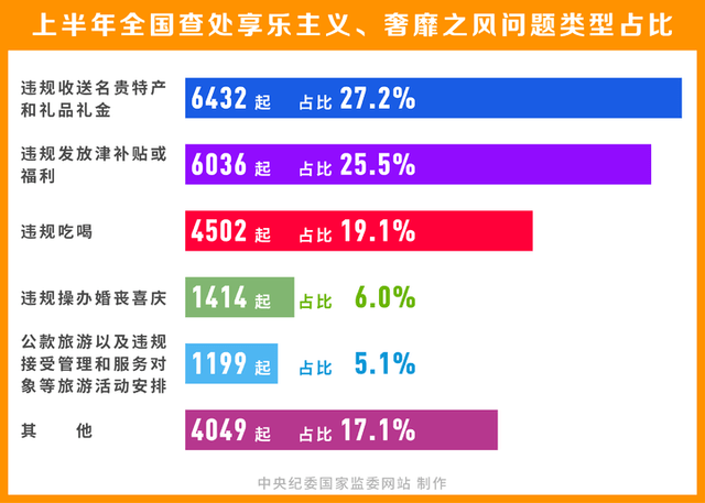 2024香港资料免费大全最新版下载,实地研究解释定义_尊贵款33.282