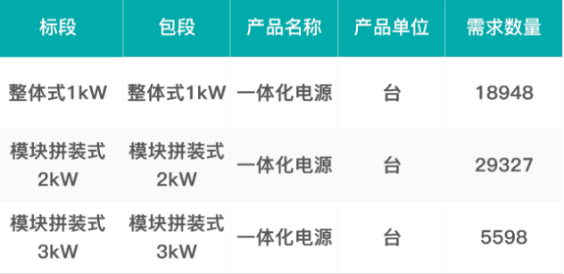 新澳门2024年正版免费公开,精细化定义探讨_苹果25.529