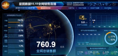 澳门4949最快开奖直播今天,深层设计数据策略_冒险版71.506