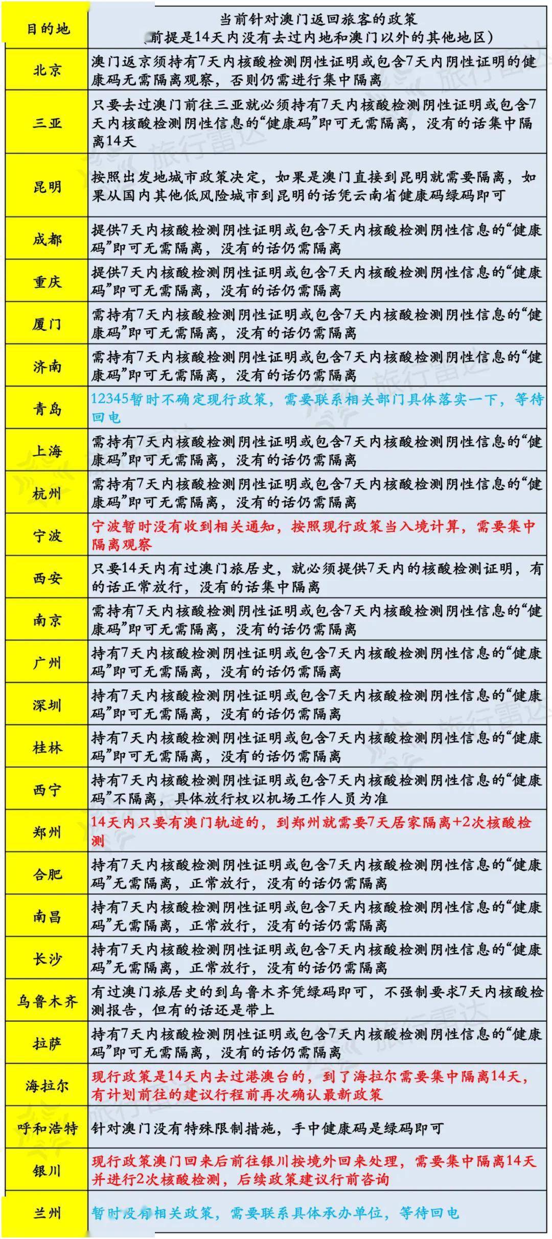 新澳门六开奖结果今天,精细计划化执行_精装款55.793