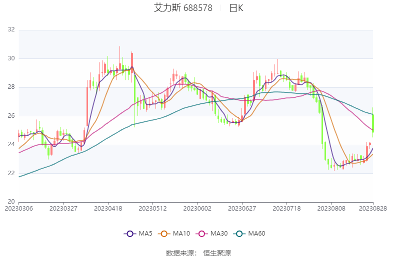 2023澳门六今晚开奖结果出来,理念解答解释落实_QHD68.678