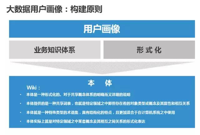 新奥精准资料免费提供综合版,全面数据策略实施_精简版40.408