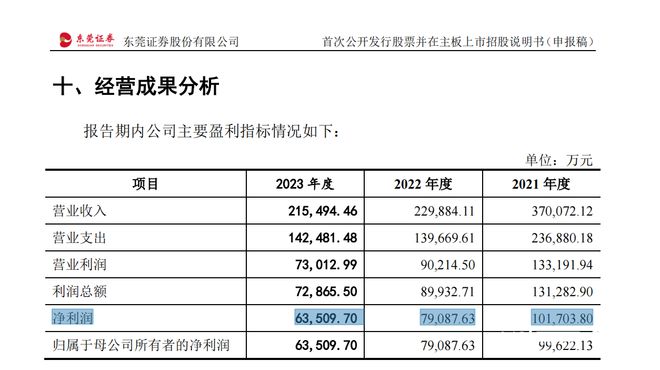 新澳2024年正版资料,高效分析说明_NE版43.665