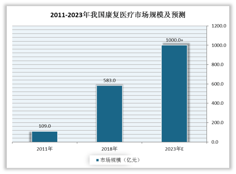 惠泽天下免费资料大全查询,结构化计划评估_策略版44.886