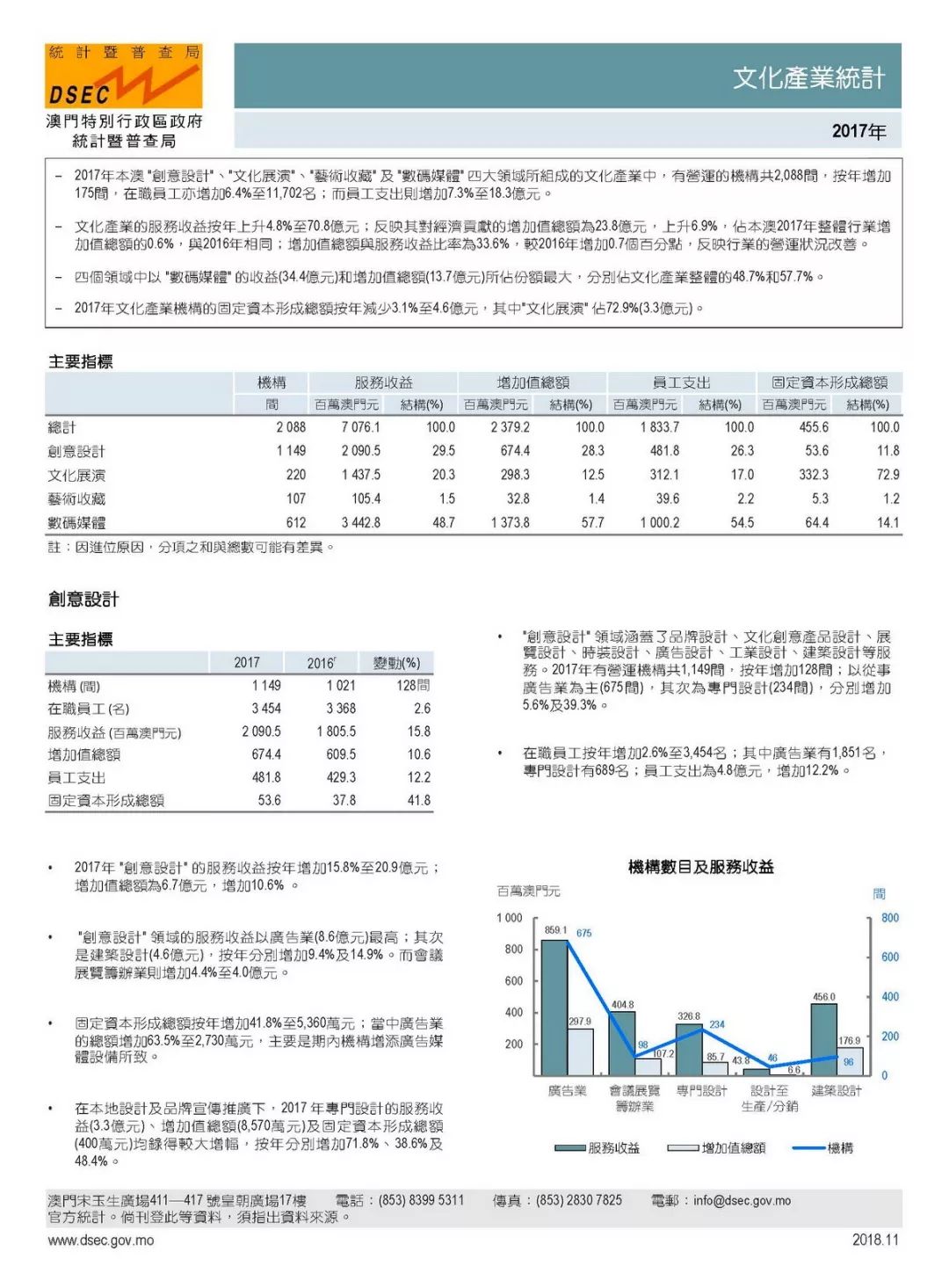 澳门开奖结果开奖记录表62期,实地解析数据考察_nShop76.389