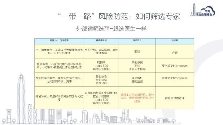 精准一肖100%准确精准的含义,安全性方案设计_Surface42.662