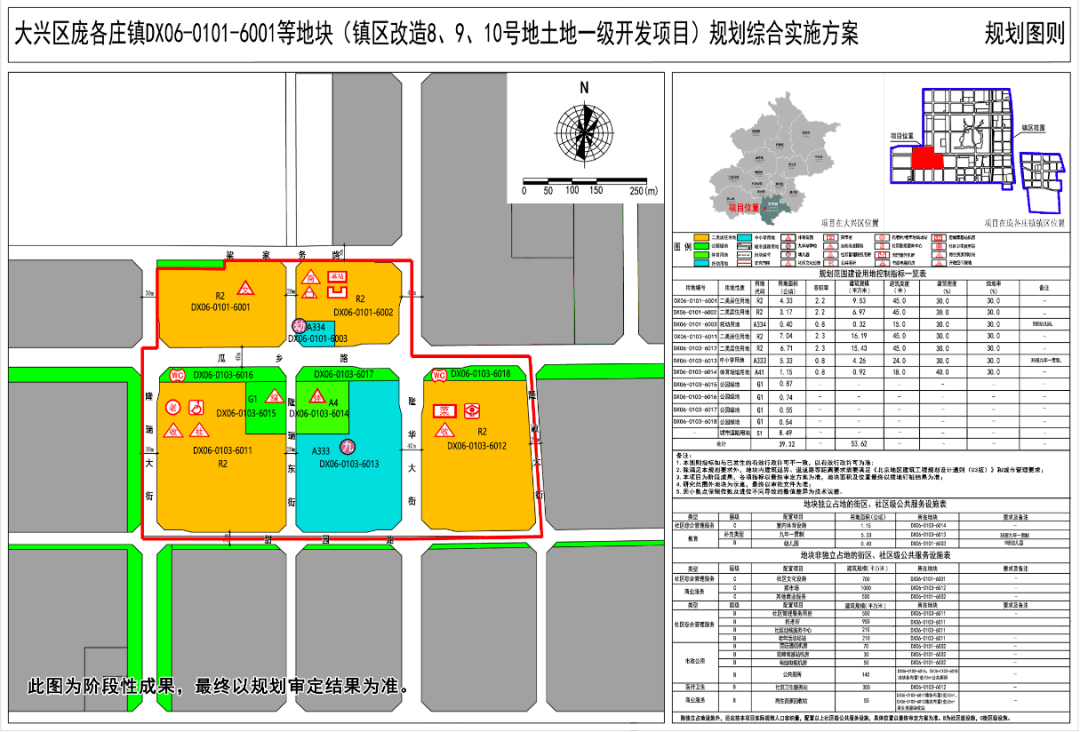 张六庄乡最新发展规划概览