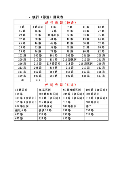 南阳桥乡最新交通新闻