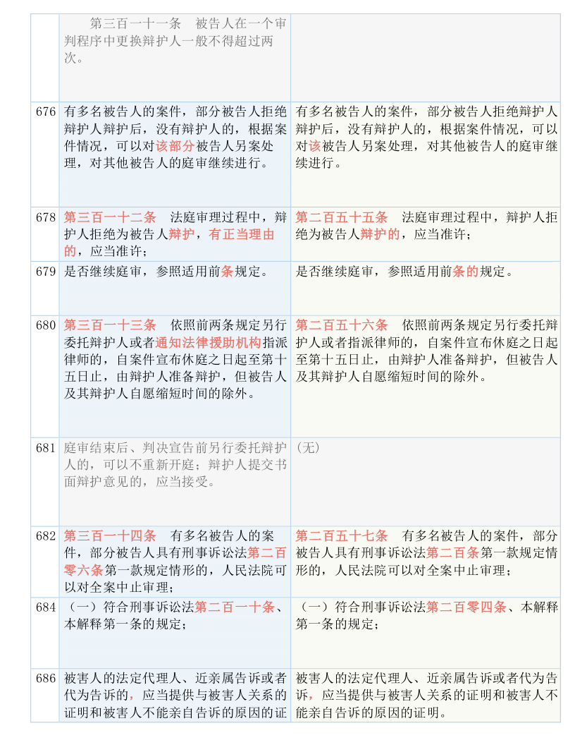 三肖三码最准的资料,决策资料解释落实_精简版105.220