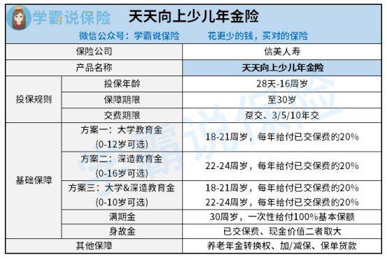 新奥天天免费资料单双,收益解析说明_策略版14.502