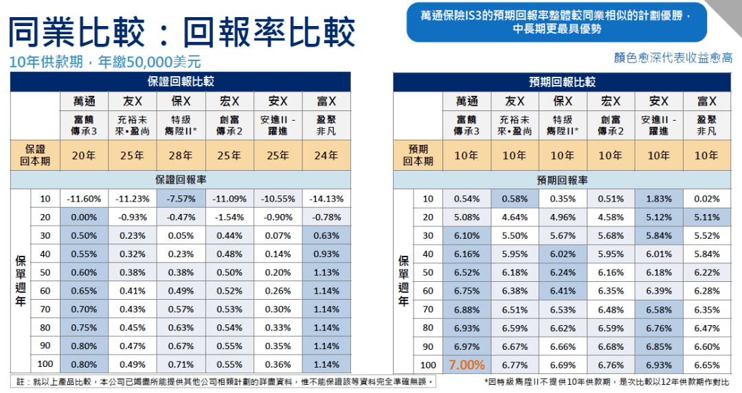 2024澳门天天开彩全年免费资料,收益成语分析落实_户外版85.568