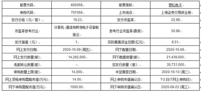 2024年12月10日 第73页