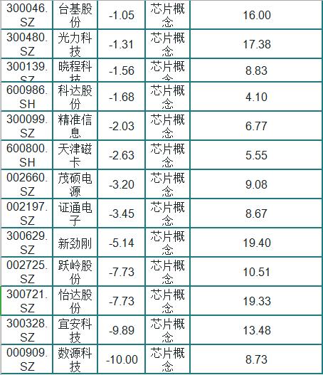 2024年12月10日 第68页