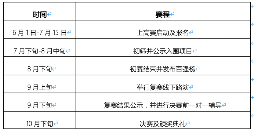 2024免费资料精准一码,高度协调策略执行_ios2.97.118