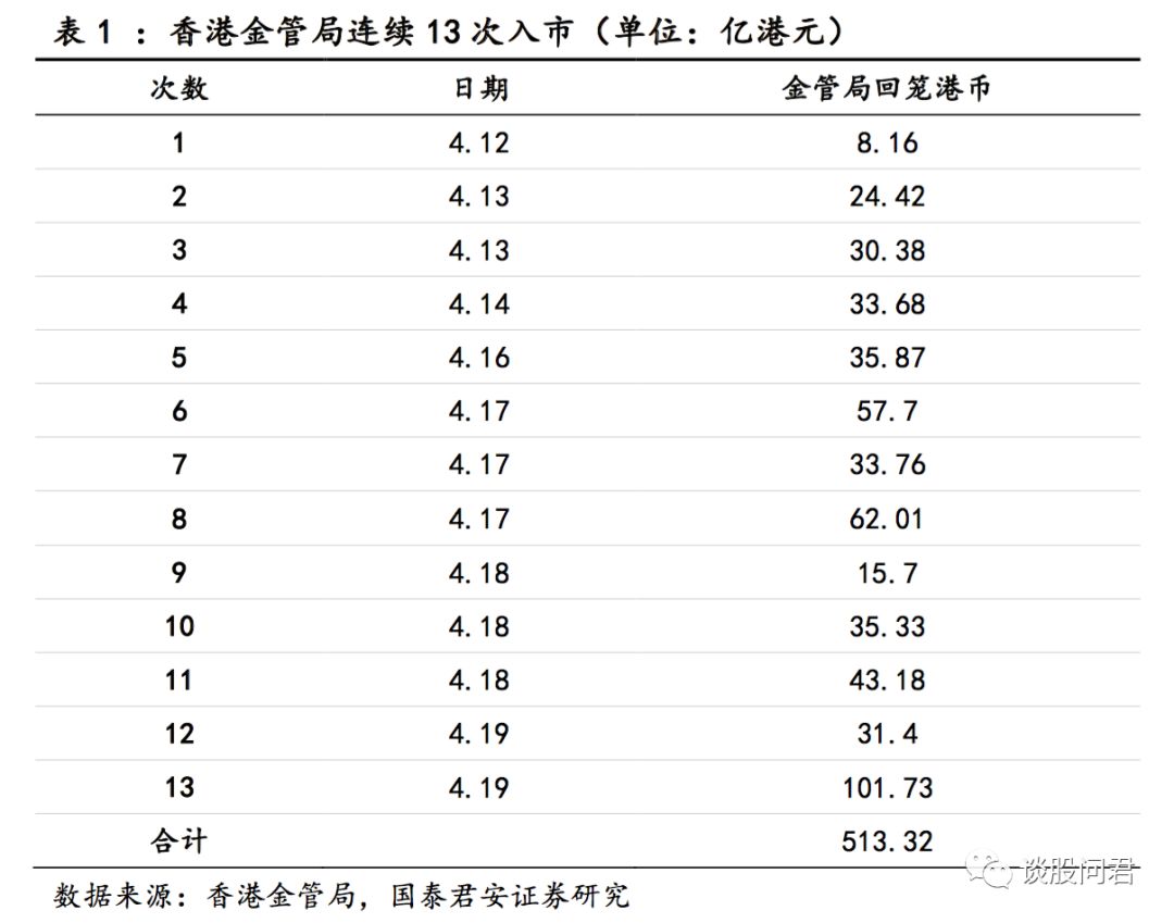 2024年香港正版资料免费看,完整机制评估_QHD版23.267