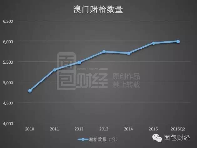 流年如花 第2页