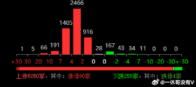 刘伯温四肖八码凤凰图,数据整合设计方案_android68.52