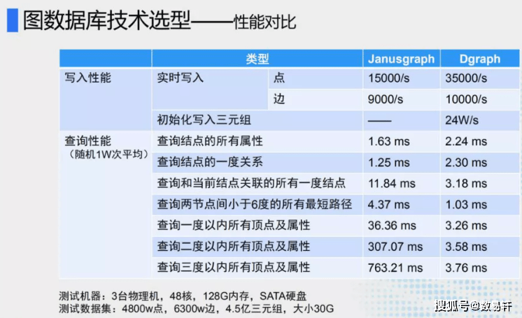 2024新奥开码结果,机构预测解释落实方法_PalmOS66.262