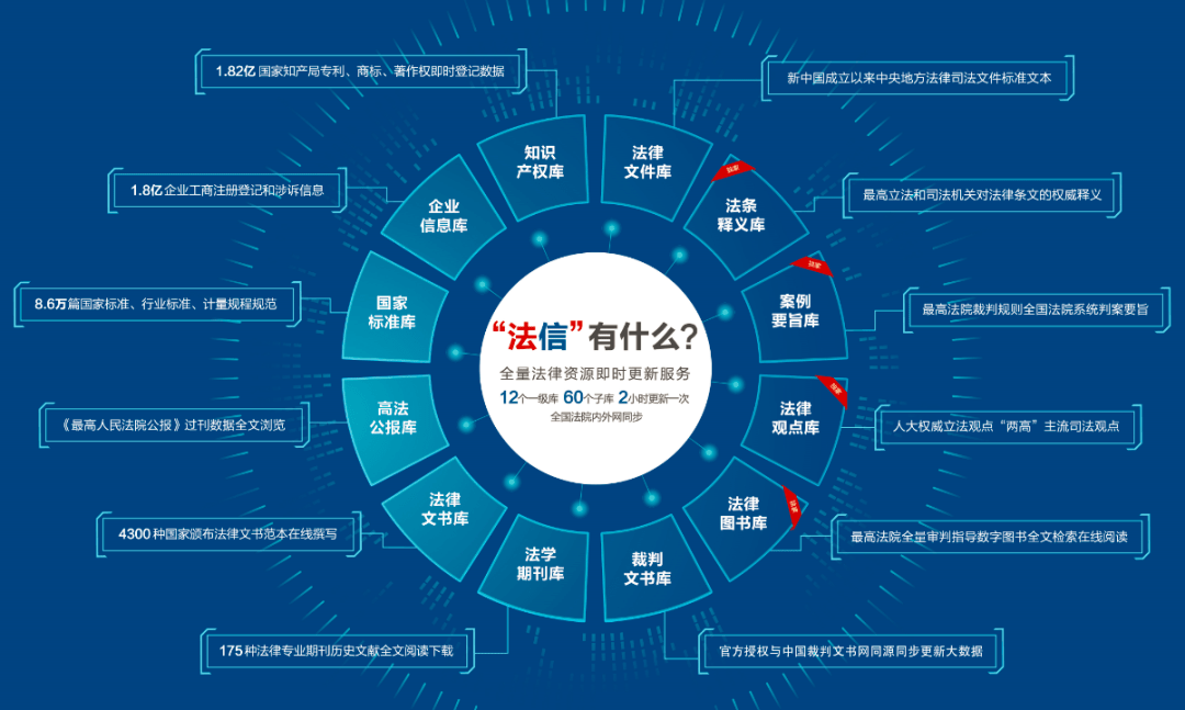 新澳天自动更新资料大全,迅速执行设计方案_Max43.948