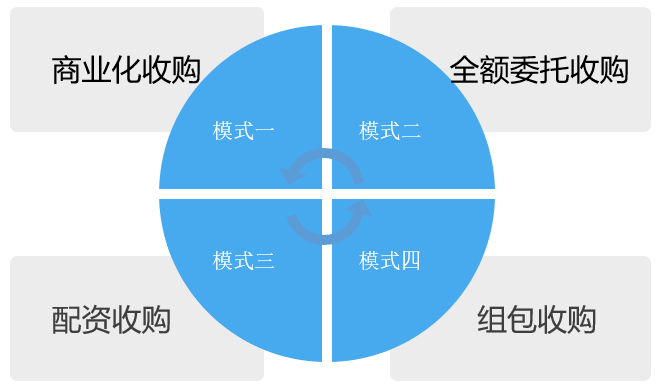 幻影战士 第2页