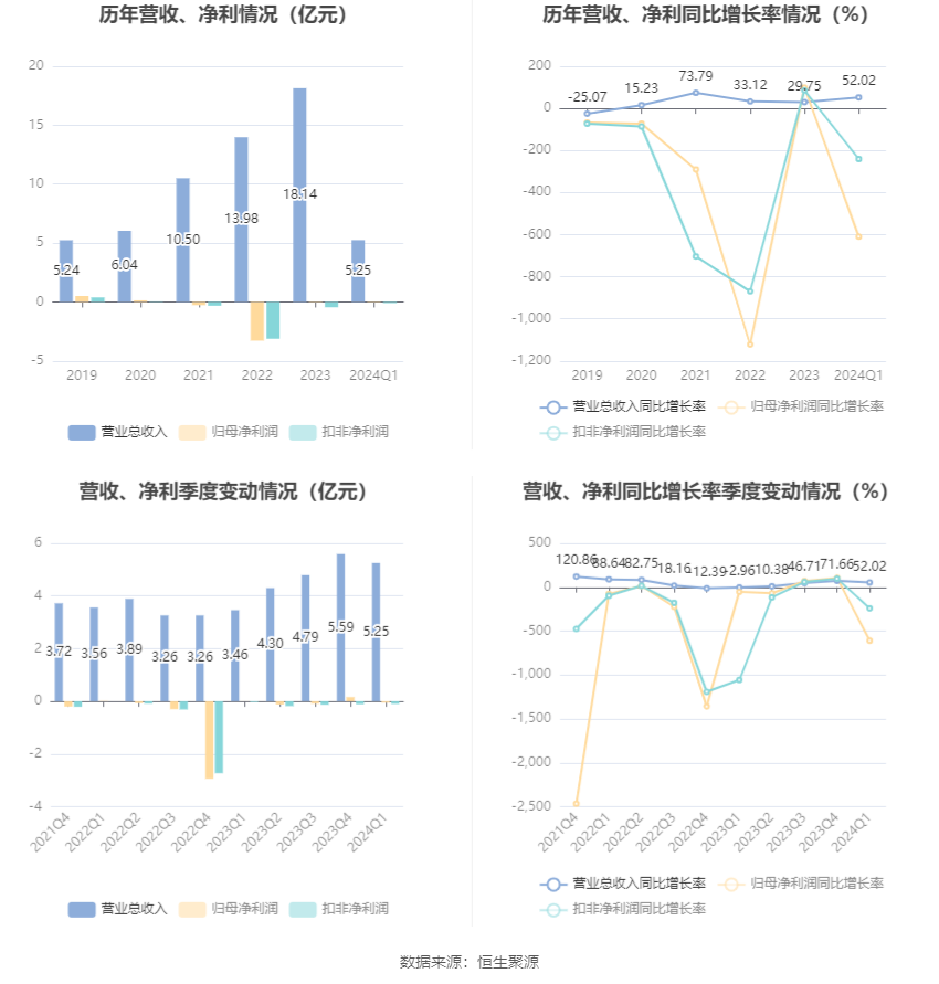 2024澳门六今晚开奖结果出来,数据驱动实施方案_1080p80.542