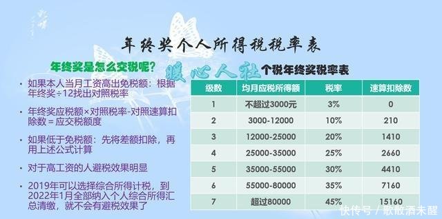 管家婆2024一句话中特,准确资料解释落实_Superior97.16