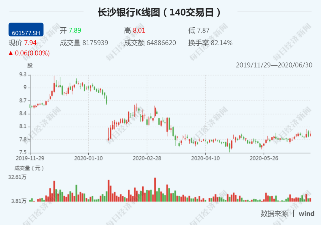 三肖三期必出特马,实地数据执行分析_Z15.649