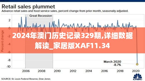 澳门2024年开奘记录,实地验证数据设计_GM版12.197