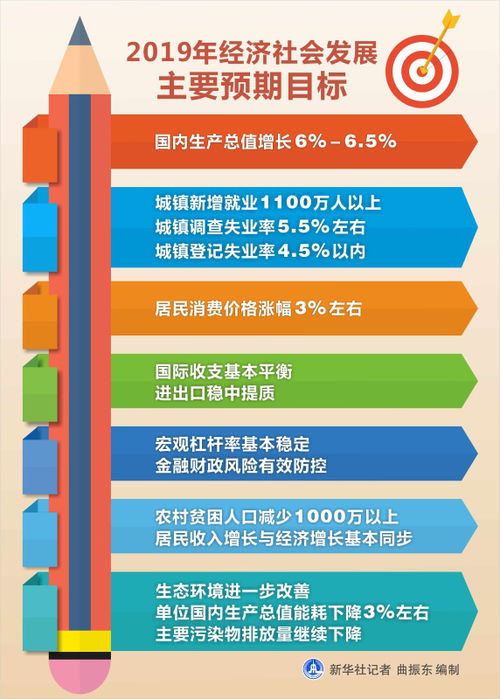 2024年正版资料免费大全视频,高度协调策略执行_豪华版3.287